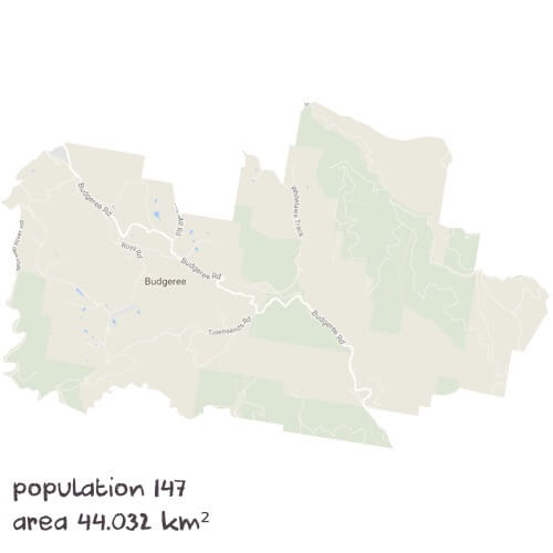 Science Tutoring Near Me